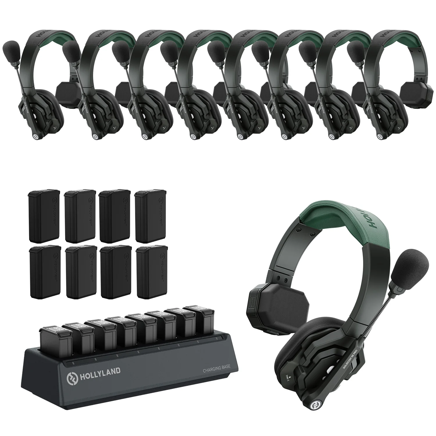 Hollyland Solidcom wireless intercom headsets with charging base